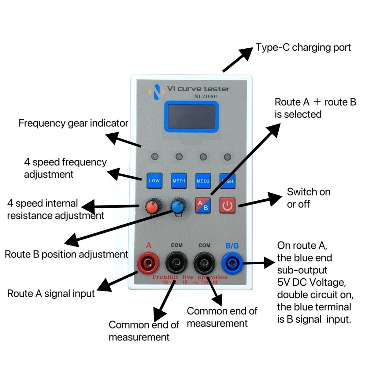 ASA OLED VI Curve Tester - 2 Channel Handheld for Circuit Board Repair | 4 Voltage 4 Frequency - Image 4