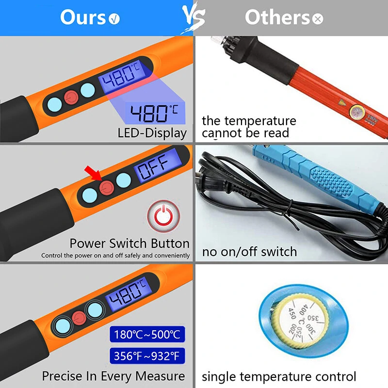 Handskit 90W Digital Soldering Iron Set - Adjustable Temperature & LCD Display - Image 3