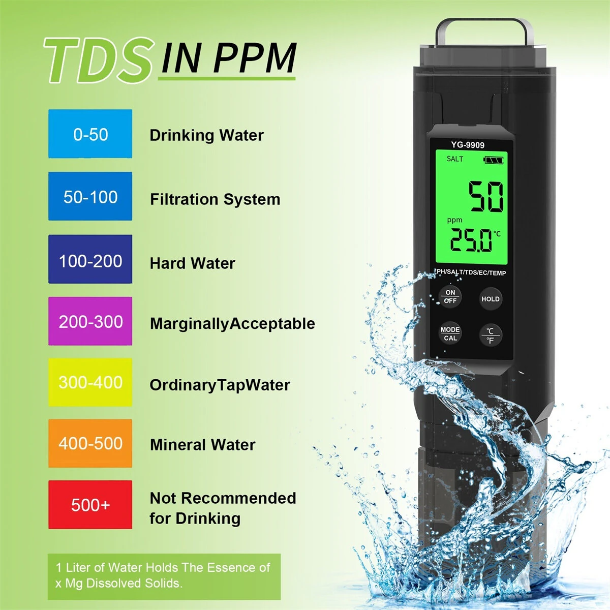 Portable Water Tester - 5-in-1 PH TDS EC Salinity & Temperature Meter - Image 4