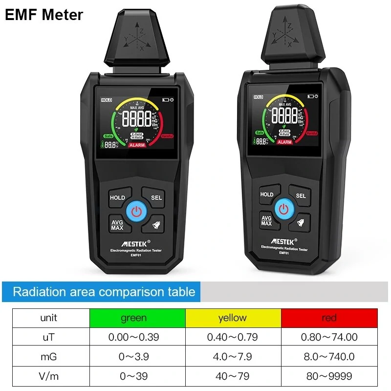 MESTEK EMF Meter - Electromagnetic Field Radiation Detector & Tester | Emission Dosimeter - Image 3