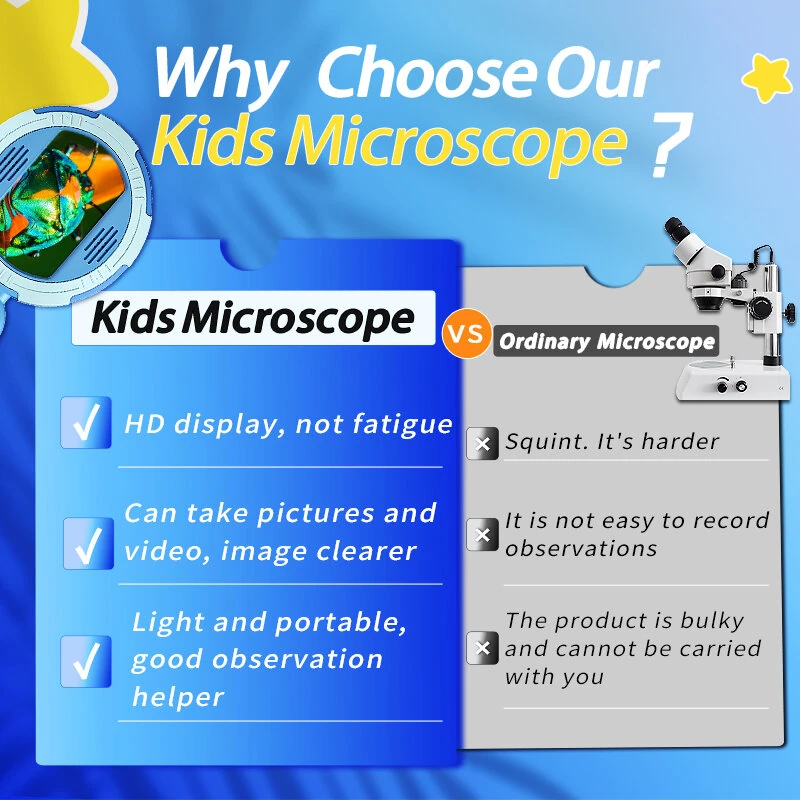 HM020C Digital Microscope - HD IPS 2.0 Screen | 8 LED Lights | Type-C - Image 5