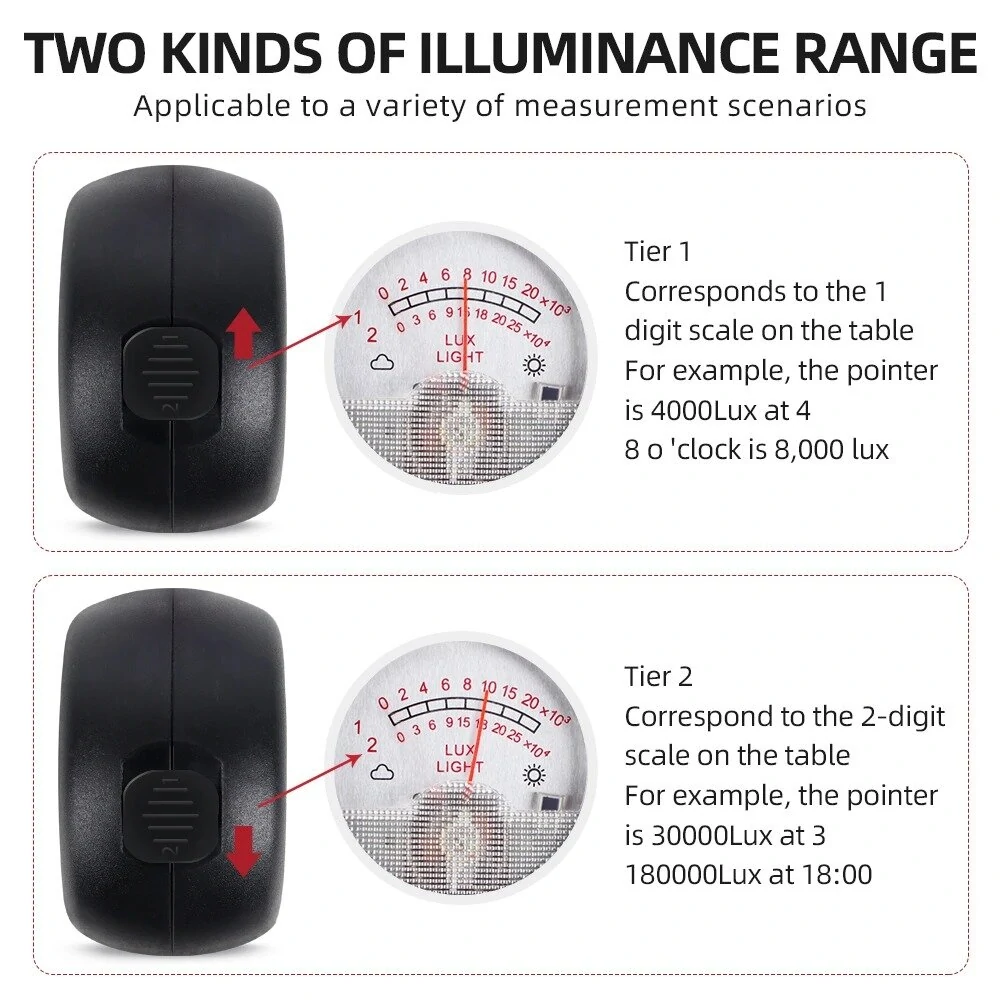 2-in-1 Light Meter Thermometer | 0.1-250,000 Lux High Precision Sensor | Dual Display for Plants & Work - Image 5