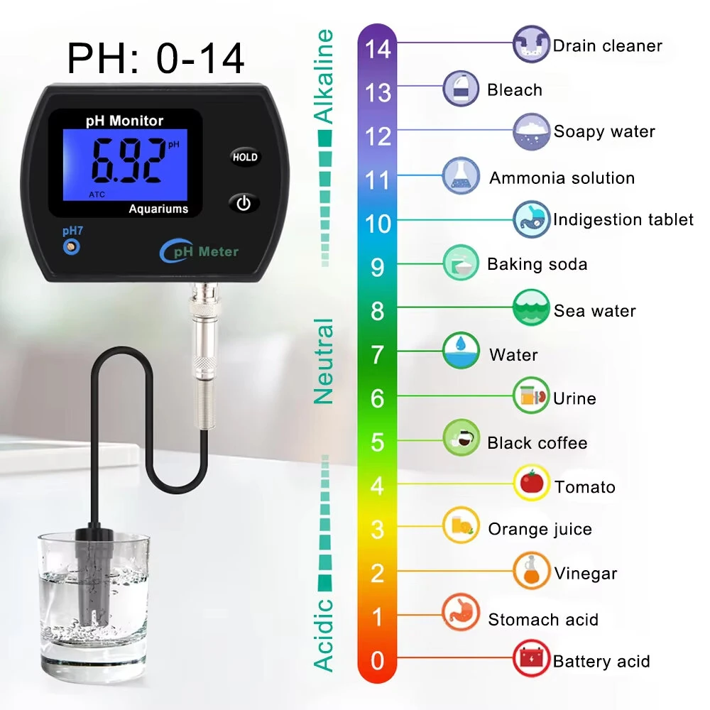 PH Meter - LCD Display Water Quality Monitor | Multi-Parameter Tester for Aquarium & Laboratory - Image 4