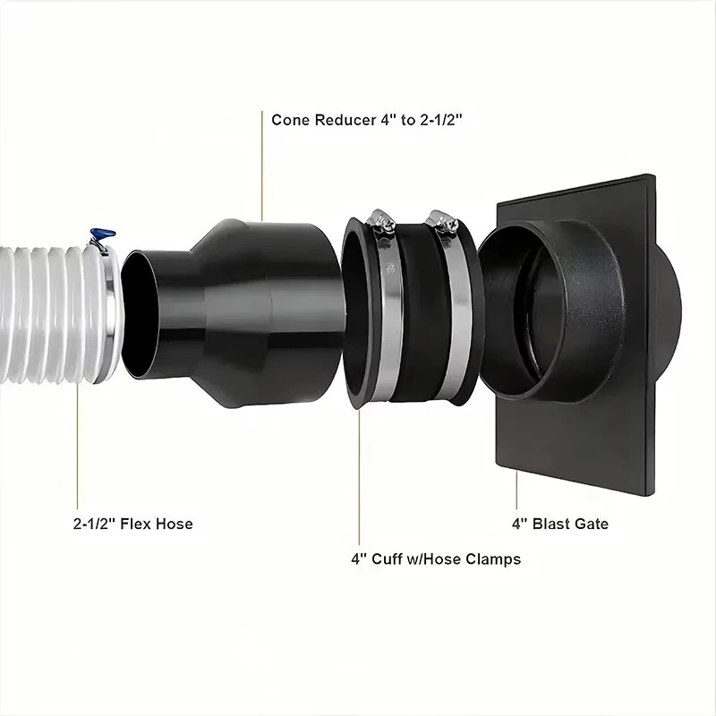4 to 2-1/2 Hose Adapter - Dust Collection Reducer Fitting for Vacuum & Workshop - Image 5