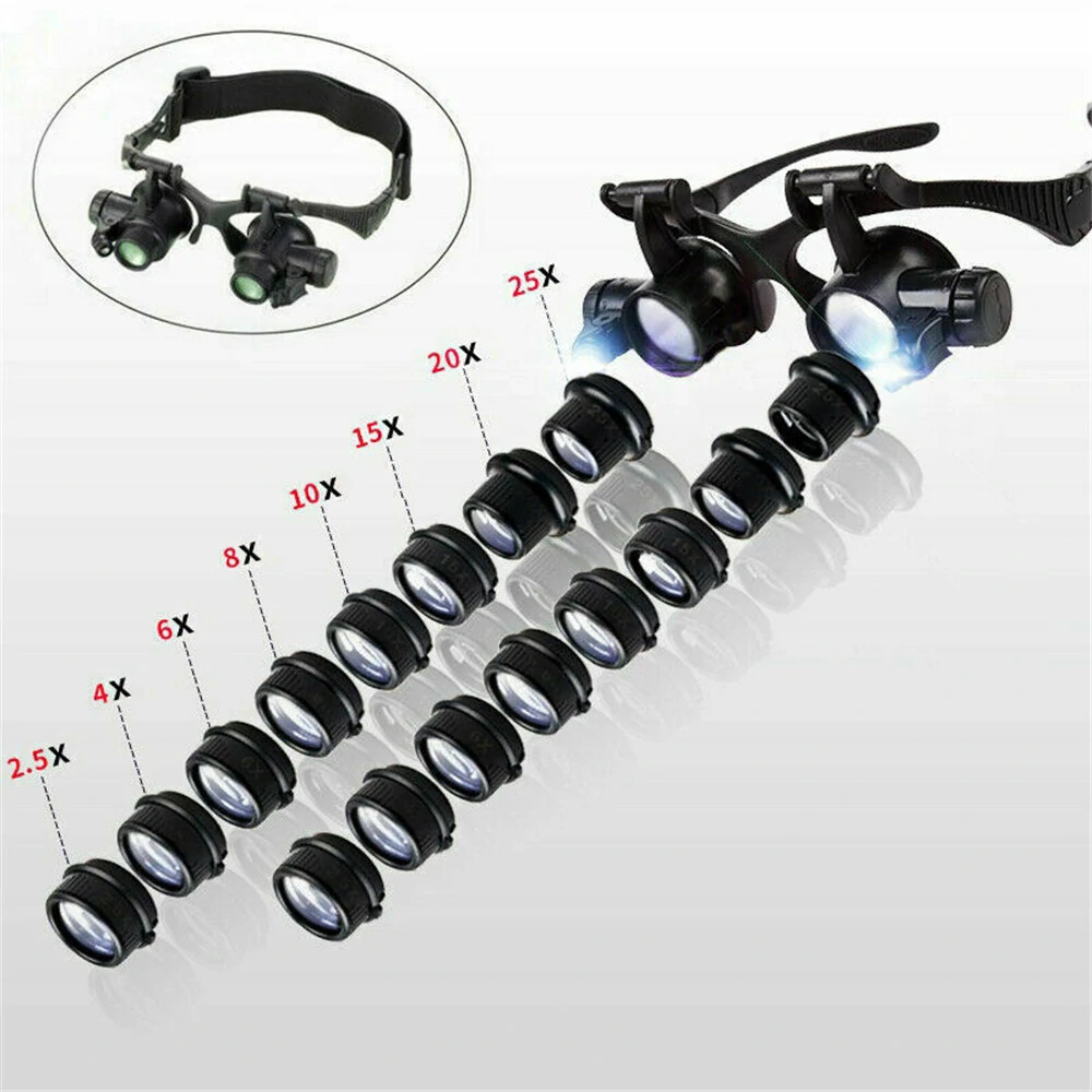 2.5X to 25X Headband Magnifier | Double Eye Loupe for Jewelry & Watch Repair - Image 2