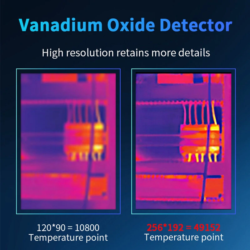 MUSTOOL M2 Thermal Camera | 256x192 IR High Resolution | 25Hz for Android, PC, Smartphones - Image 5