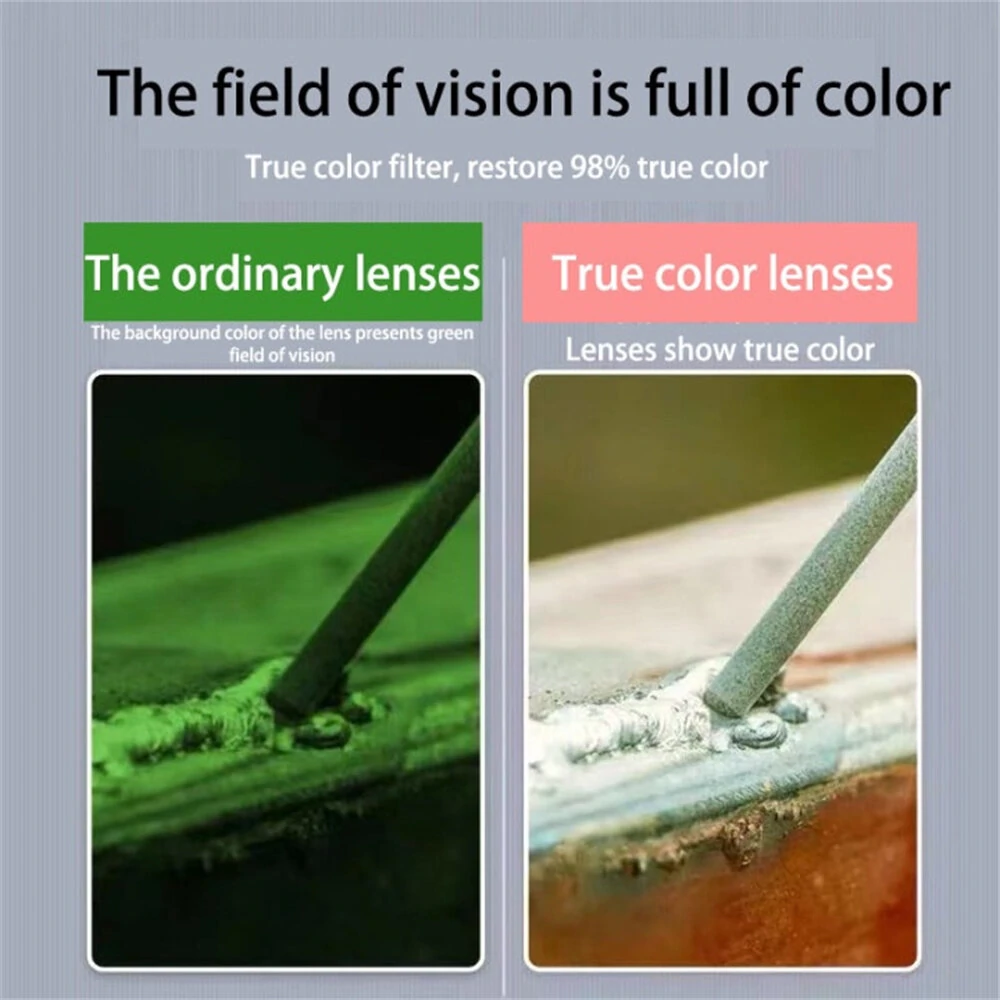 Auto Darkening Welding Mask - Anti-Glare Eye Protection Goggles - Image 4