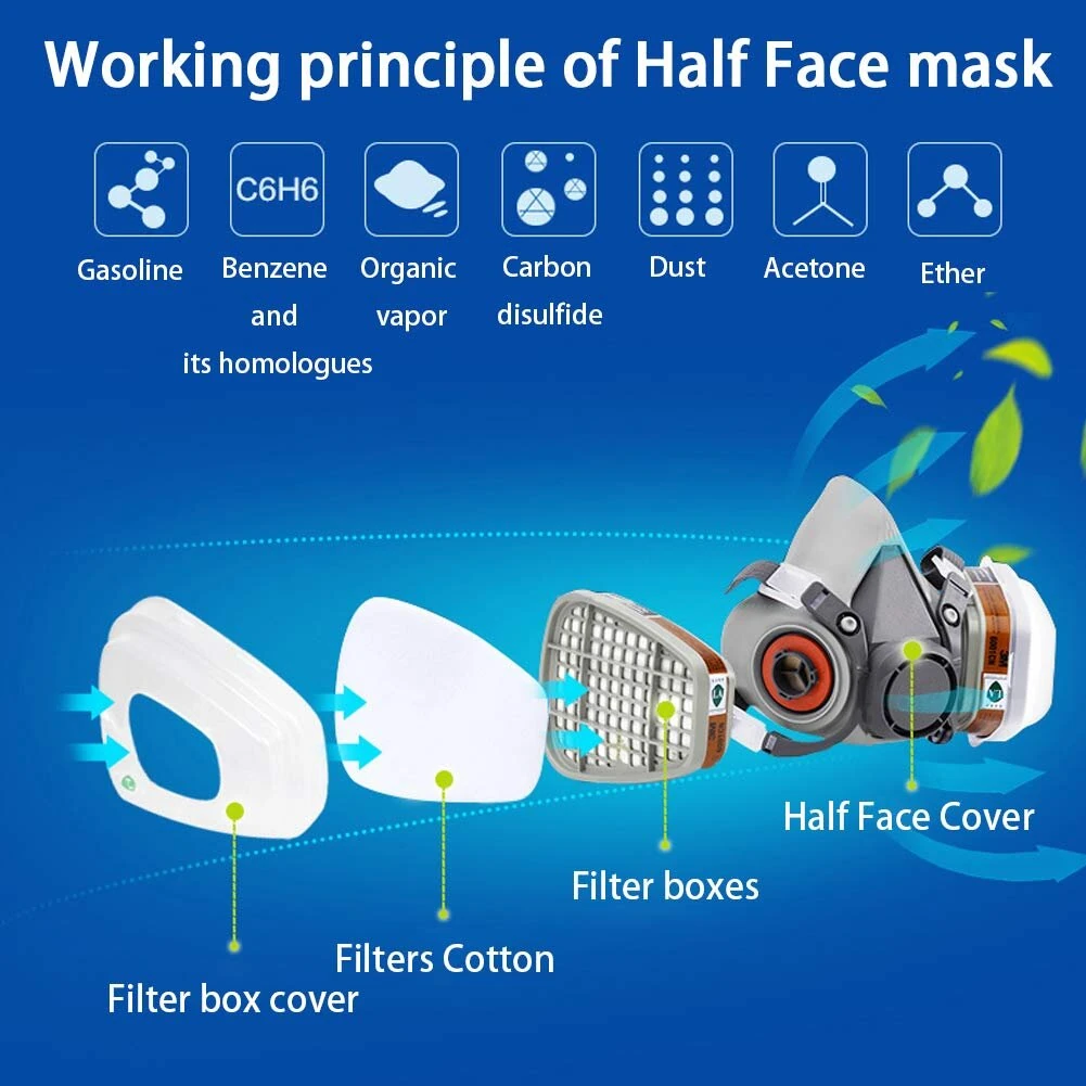 3M Reusable Half Face Gas Mask - with Safety Glasses & Double Filtration - Image 3