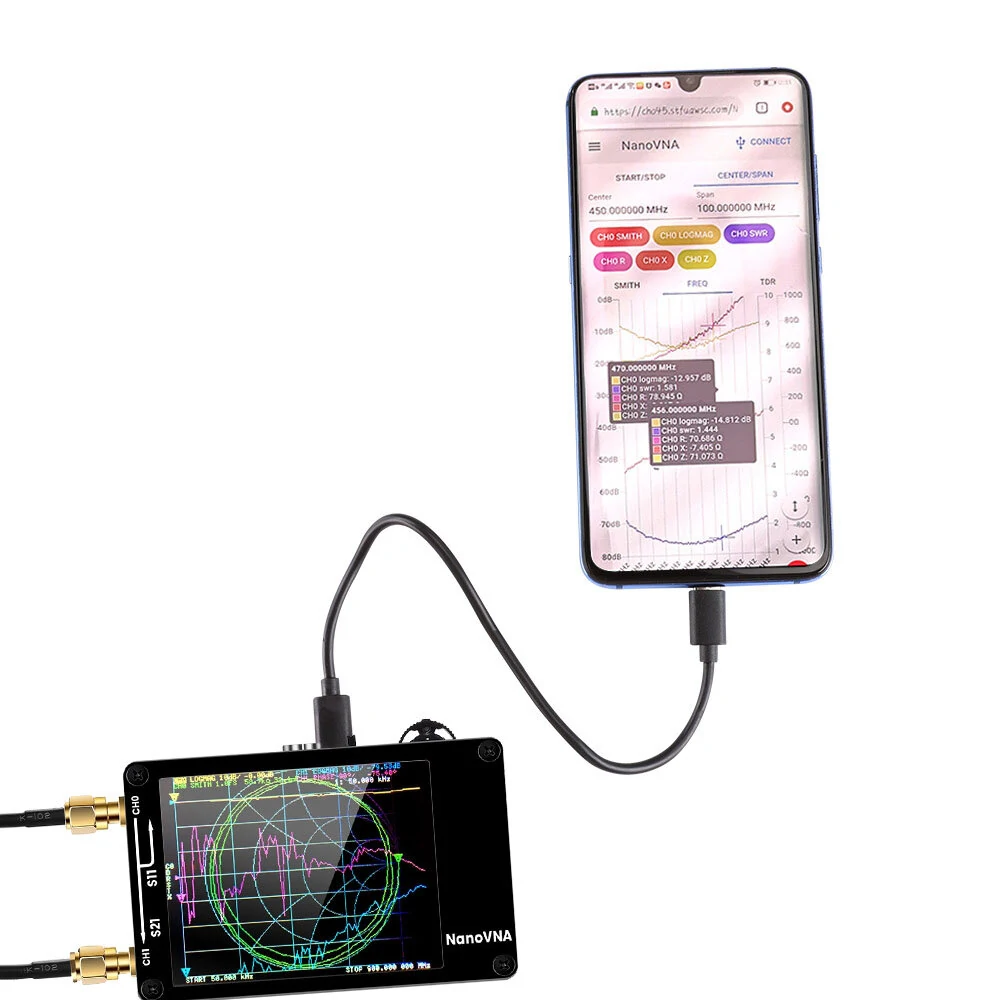 NanoVNA-PCB Antenna Analyzer 10KHz-1.5GHz | MF HF VHF UHF | 32G SD Card - Image 3