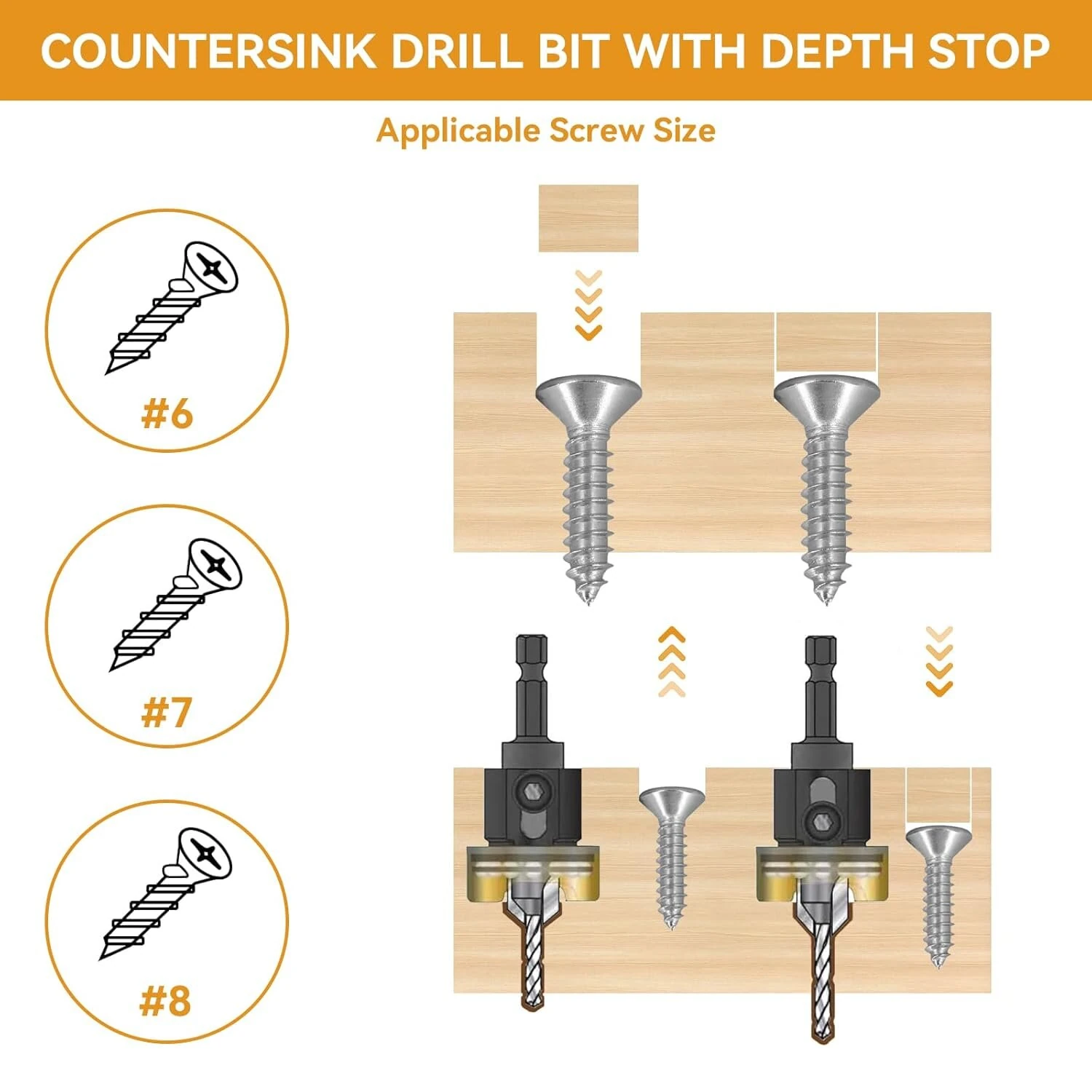 Carbide Tipped 82 Degree Countersink Drill Bit - Adjustable Depth Stop - Image 5