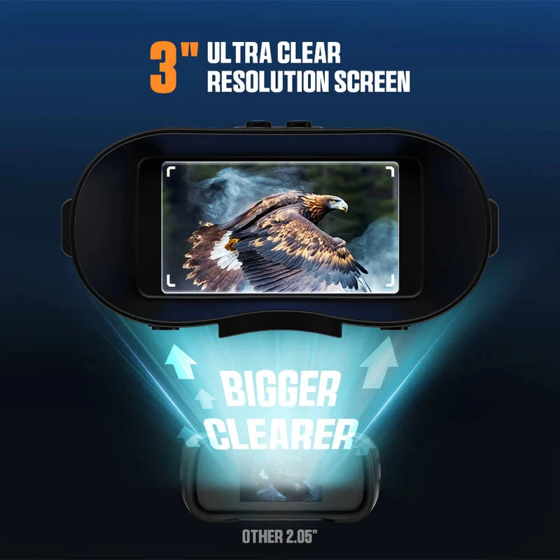 CIGMAN CNV02 Night Vision Binoculars | 4K Video 40MP Photos 8x Zoom - Image 2