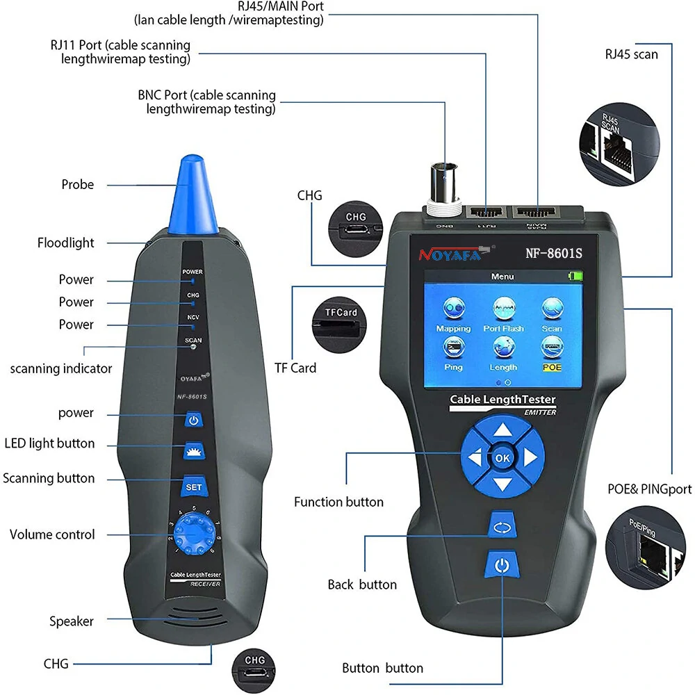 NOYAFA NF-8601 Network Cable Tester - RJ45 CAT6 Tracer with PoE, PING, LCD Display & Length Measurement - Image 4