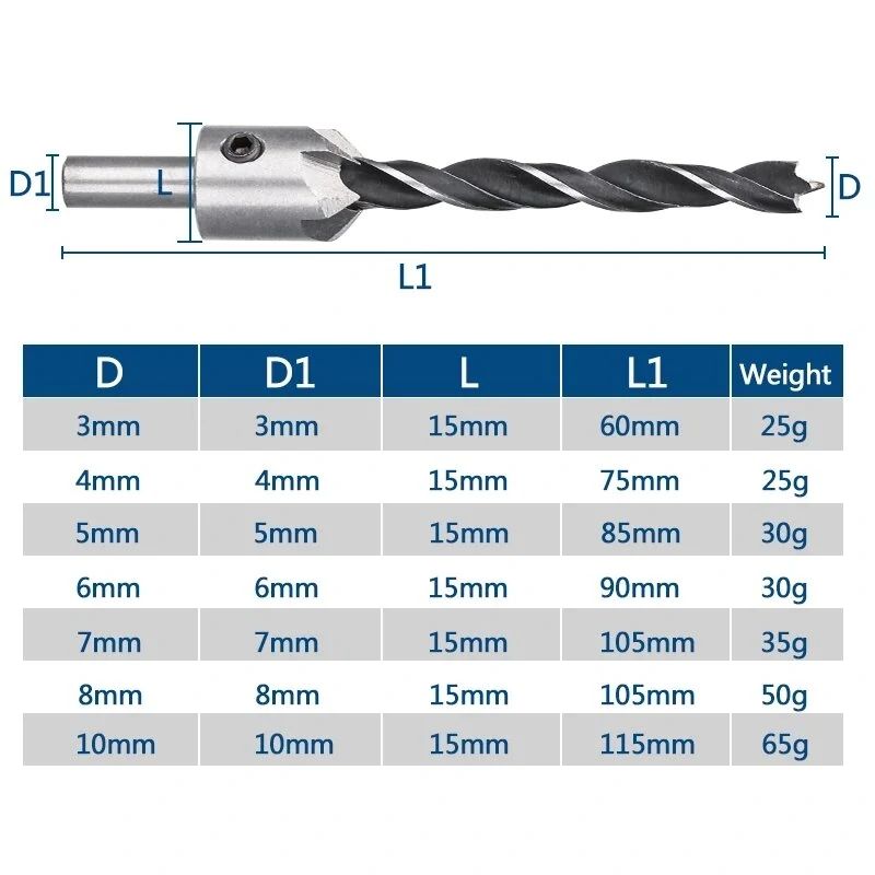 7PCS HSS Countersink Drill Bit Set | 3mm-10mm Woodworking Chamfer & Pilot Hole Cutter - Image 5