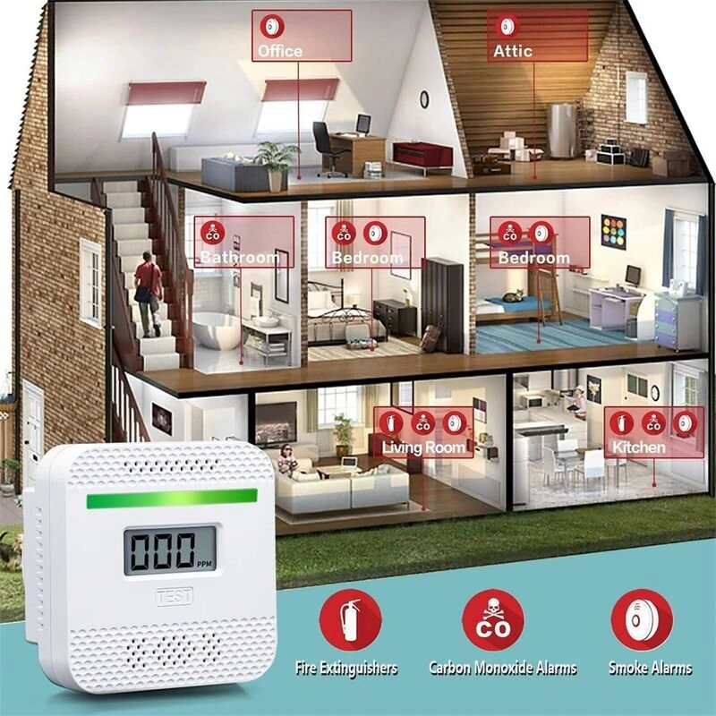 EcoSafe Compact Carbon Monoxide Sensor - Portable Digital Alert Device for Home RV Car - Image 5