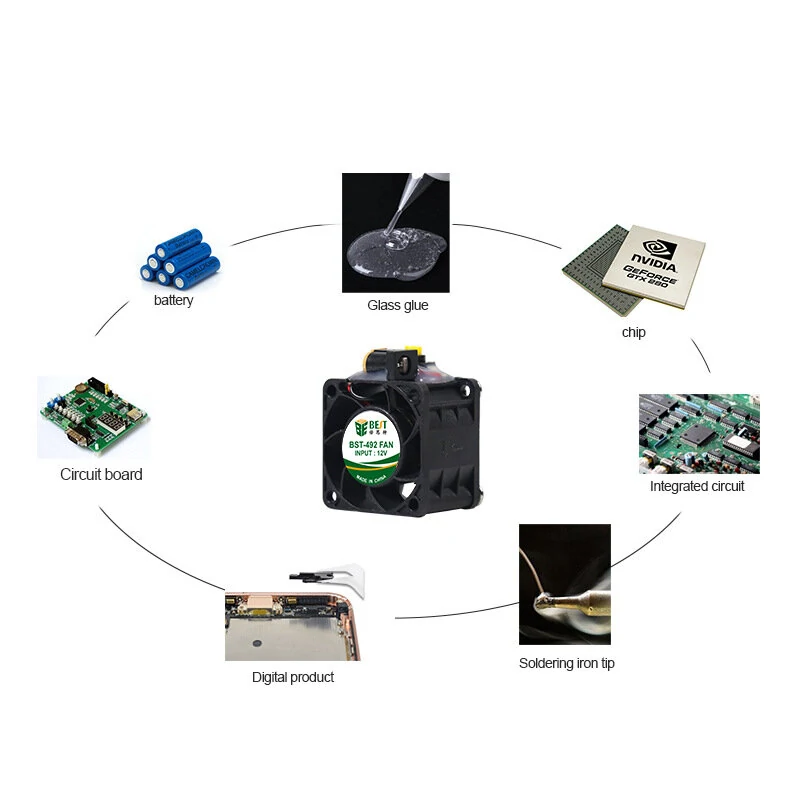 BST-492 Second Generation Repair Cooling Fan | Phone & Computer Cooling Tool - Image 4