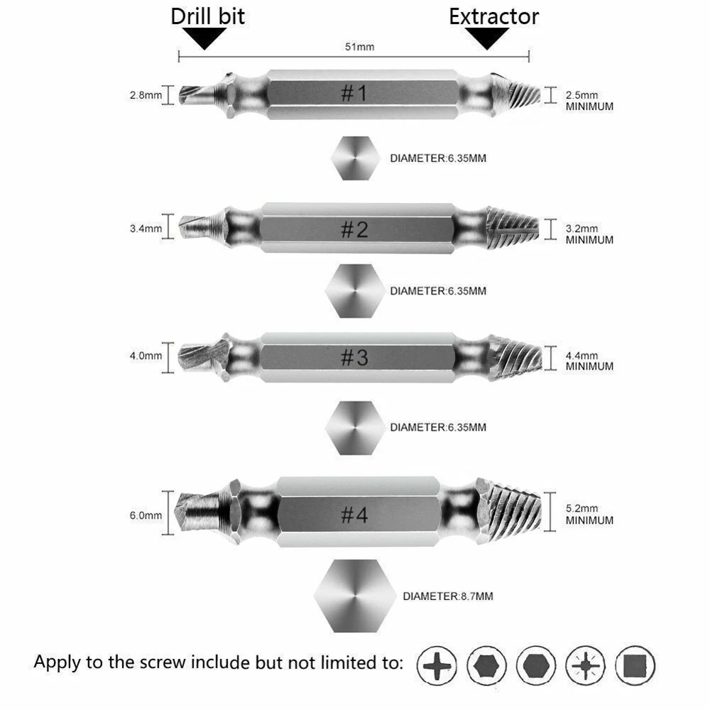 Speed Out Screw Extractor Drill Bits Set - Broken Stripped Screw Remover Tool - Image 4