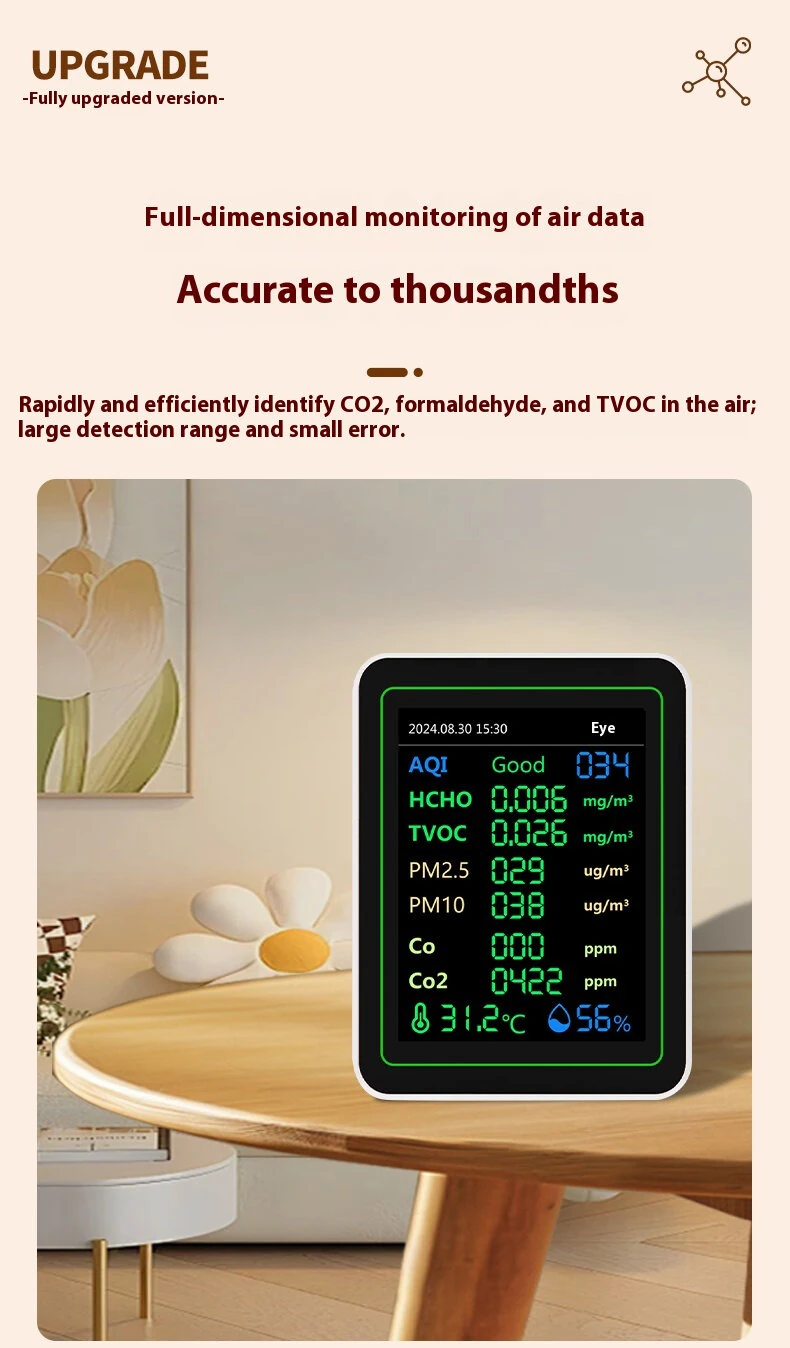 ZN-MT14 Air Quality Monitor | 12-in-1 Formaldehyde & PM2.5 Detector | Rechargeable LCD Display - Image 3