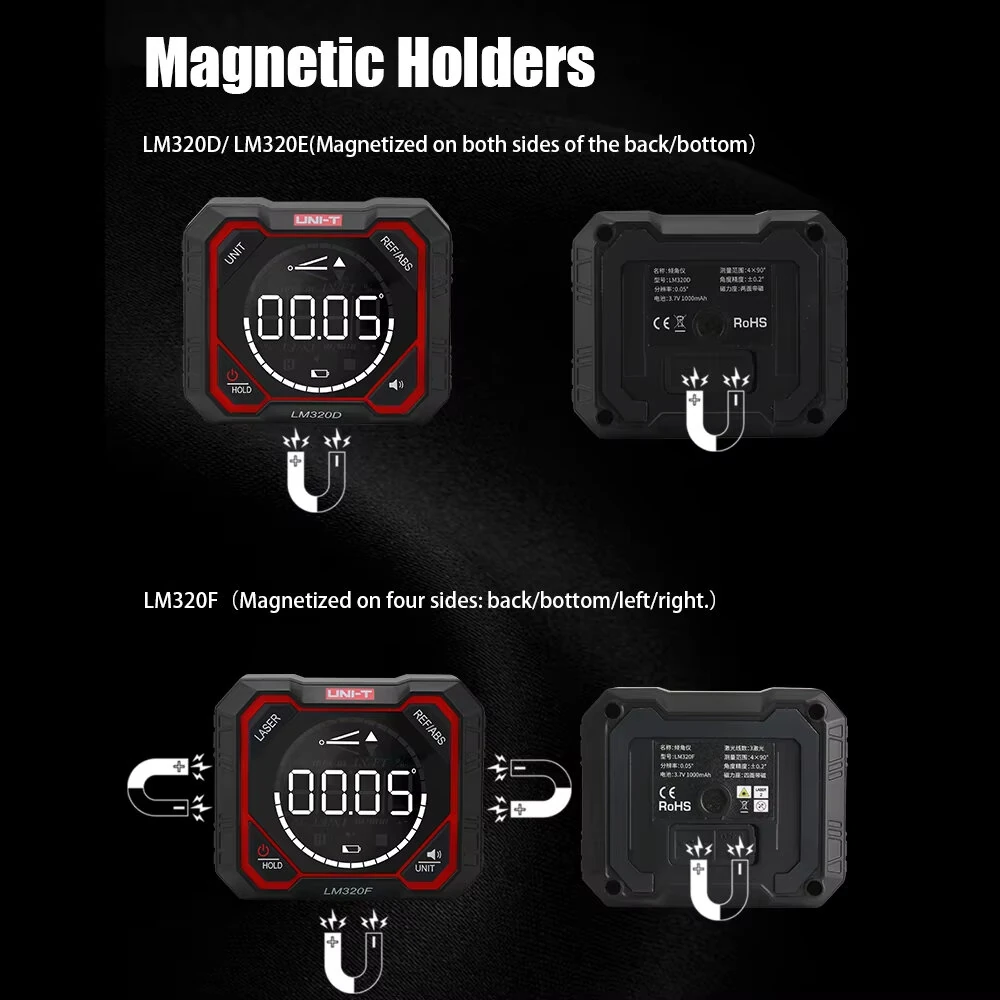 UNIT Digital Inclinometer | 3-Way Angle Meter with Laser & Type-C Rechargeable - Image 4