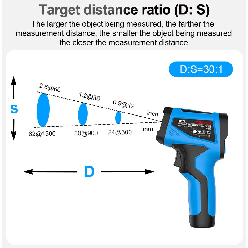 IR07 Infrared Thermometer - Wide Temp Range, High Precision, Adjustable Emissivity & K-Type Input - Image 5