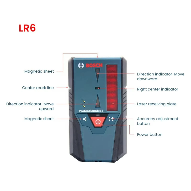 Bosch LR6 Laser Receiver | 50m Range ±3mm Accuracy | IP54 Water-Resistant - Image 3