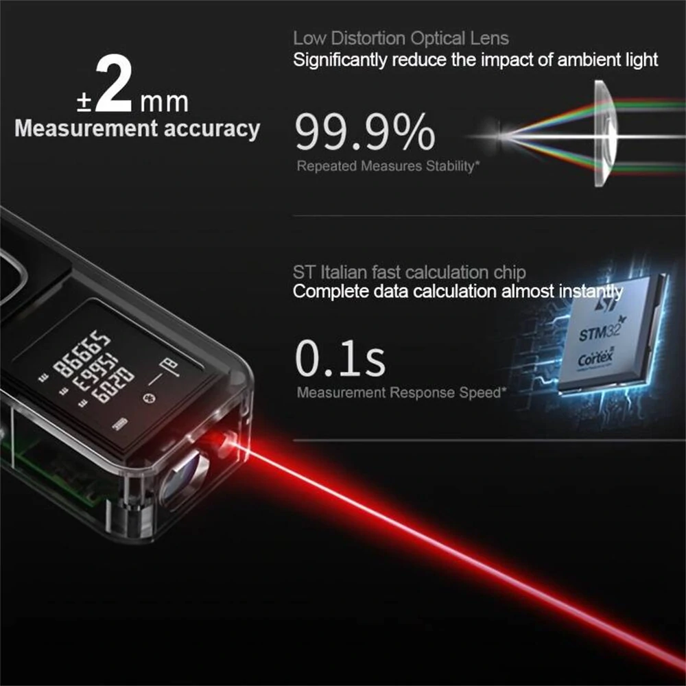 SNDWAY Laser Rangefinder - Rechargeable Laser Tape Measure | Digital Distance Meter - Image 2