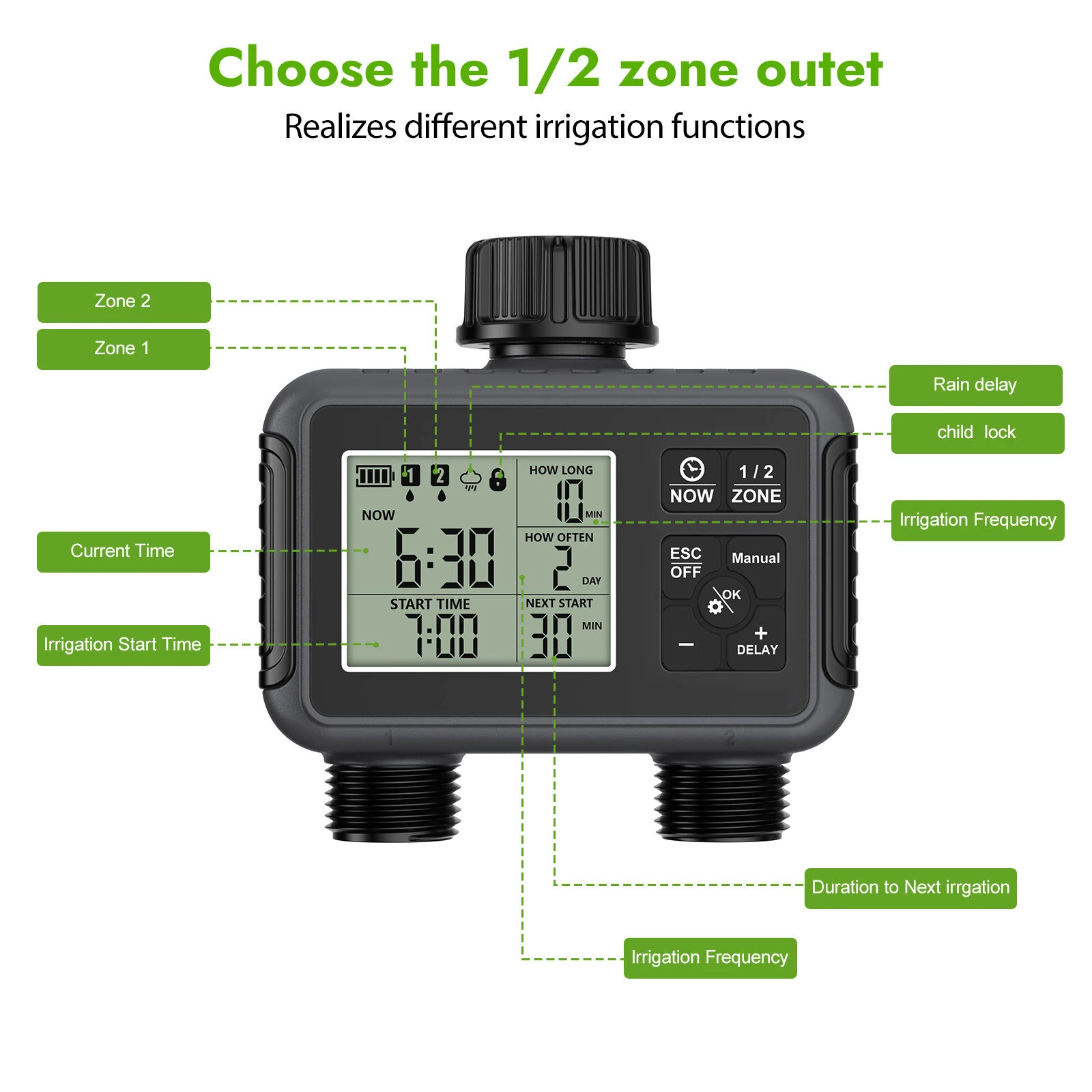 SGW07M Automatic Watering Timer - 2 Outlet Garden Controller - ABS UV Resistant IP55 - Image 2