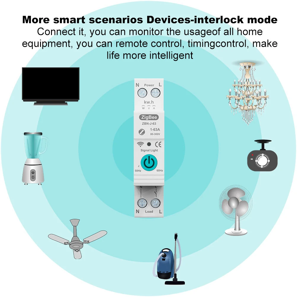 TUYA ZigBee Smart Circuit Breaker - Remote & Voice Control | Google Assistant & Alexa - Image 5