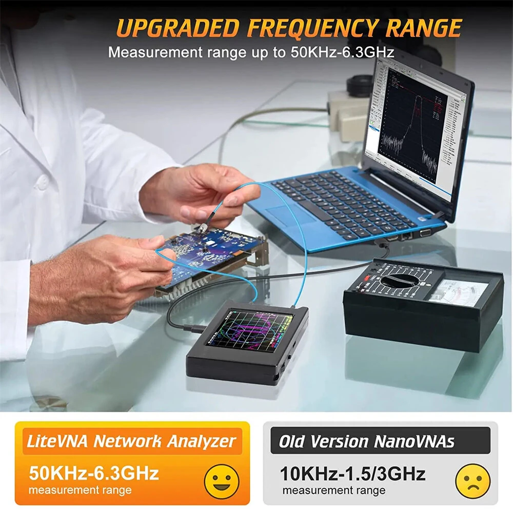 LiteVNA NanoVNA 64 | 50kHz-6.3GHz Vector Network Analyzer | 4 Screen & MicroSD - Image 4