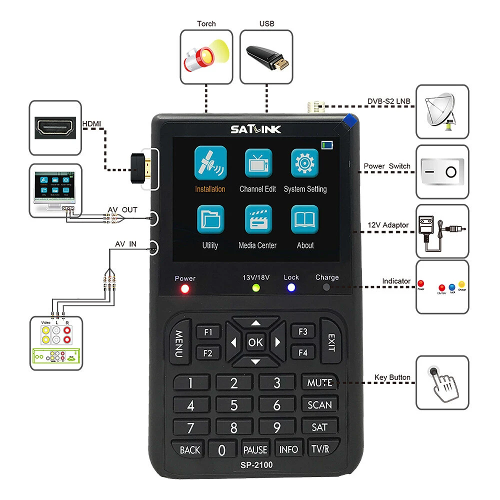 SATLINK SP-2100 HD Satellite Finder - DVB-S/S2 Meter with 3.5 Inch LCD Screen - Image 5