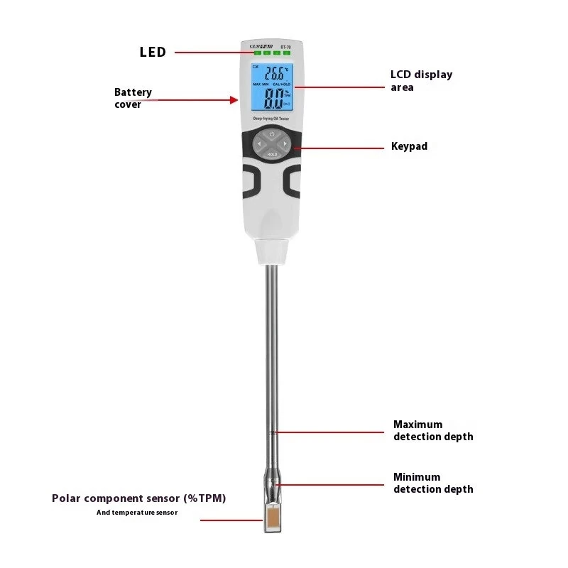 CEM DT-70 Oil Tester & Thermometer | Deep Frying Oil Quality Tester Kit with Case - Image 2