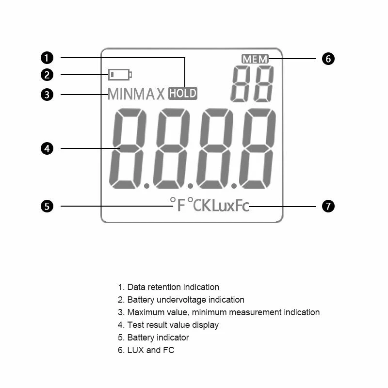 MESTEK LM610 Digital Lux Meter - 100,000 LUX Range | Max/Min Hold | Light Meter - Image 3