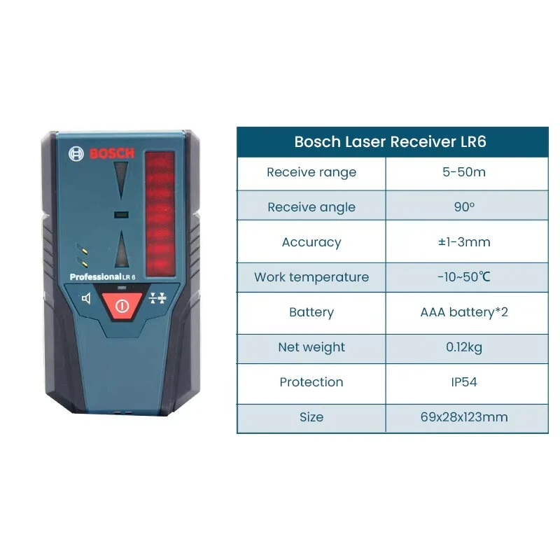 Bosch LR6 Laser Receiver | 50m Range ±3mm Accuracy | IP54 Water-Resistant - Image 4