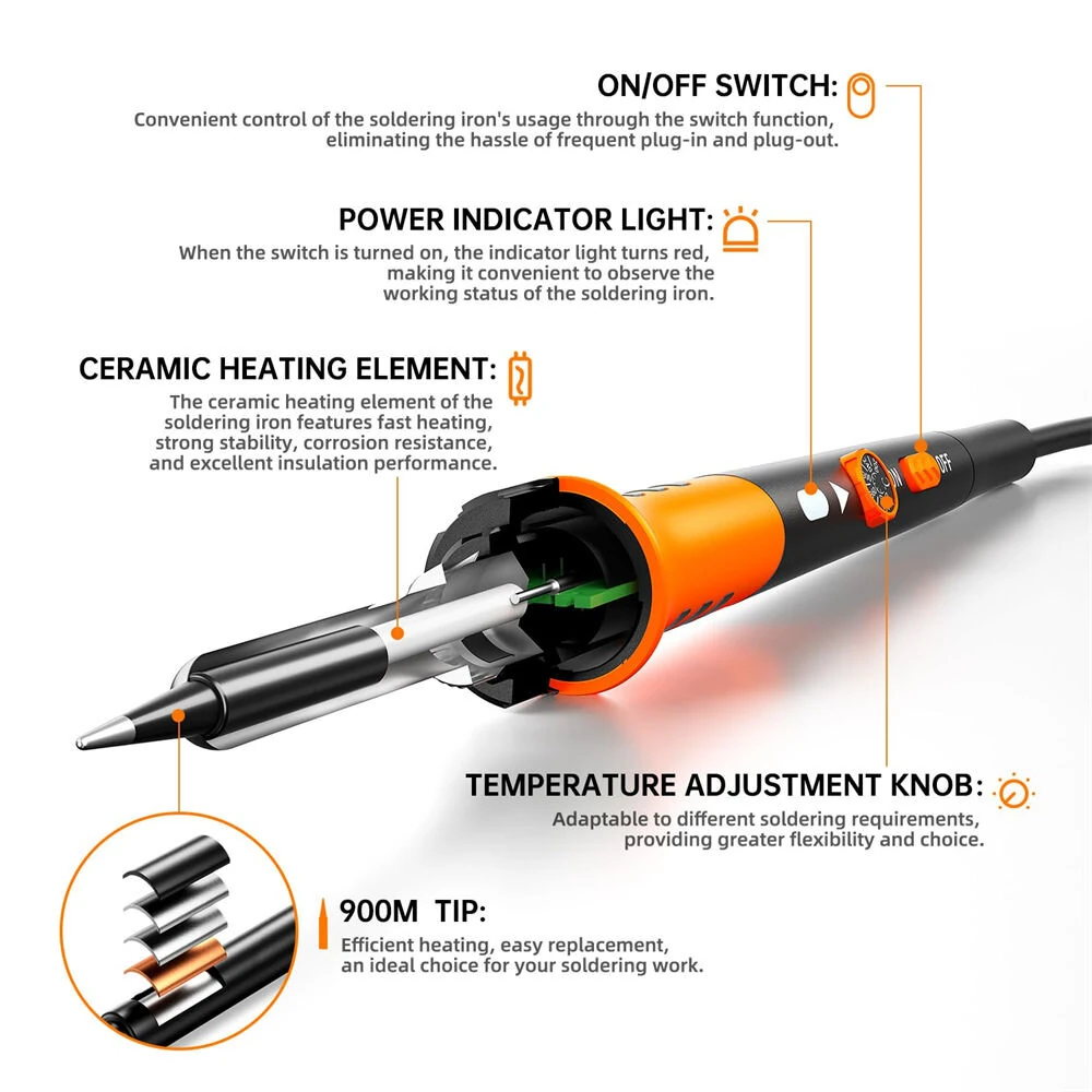 12Pcs Soldering Iron Premium Kit | 60W Adjustable Temperature 200-450°C | Ceramic Heater - Image 3