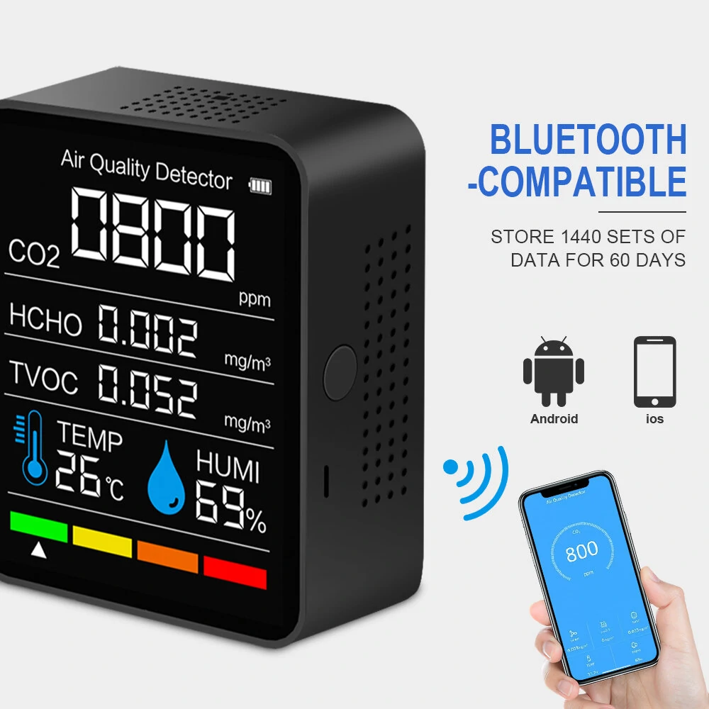CO2 Meter - 5-in-1 Bluetooth Air Quality Monitor | Tester for CO2, TVOC, Formaldehyde, Temp & Humidity - Image 2