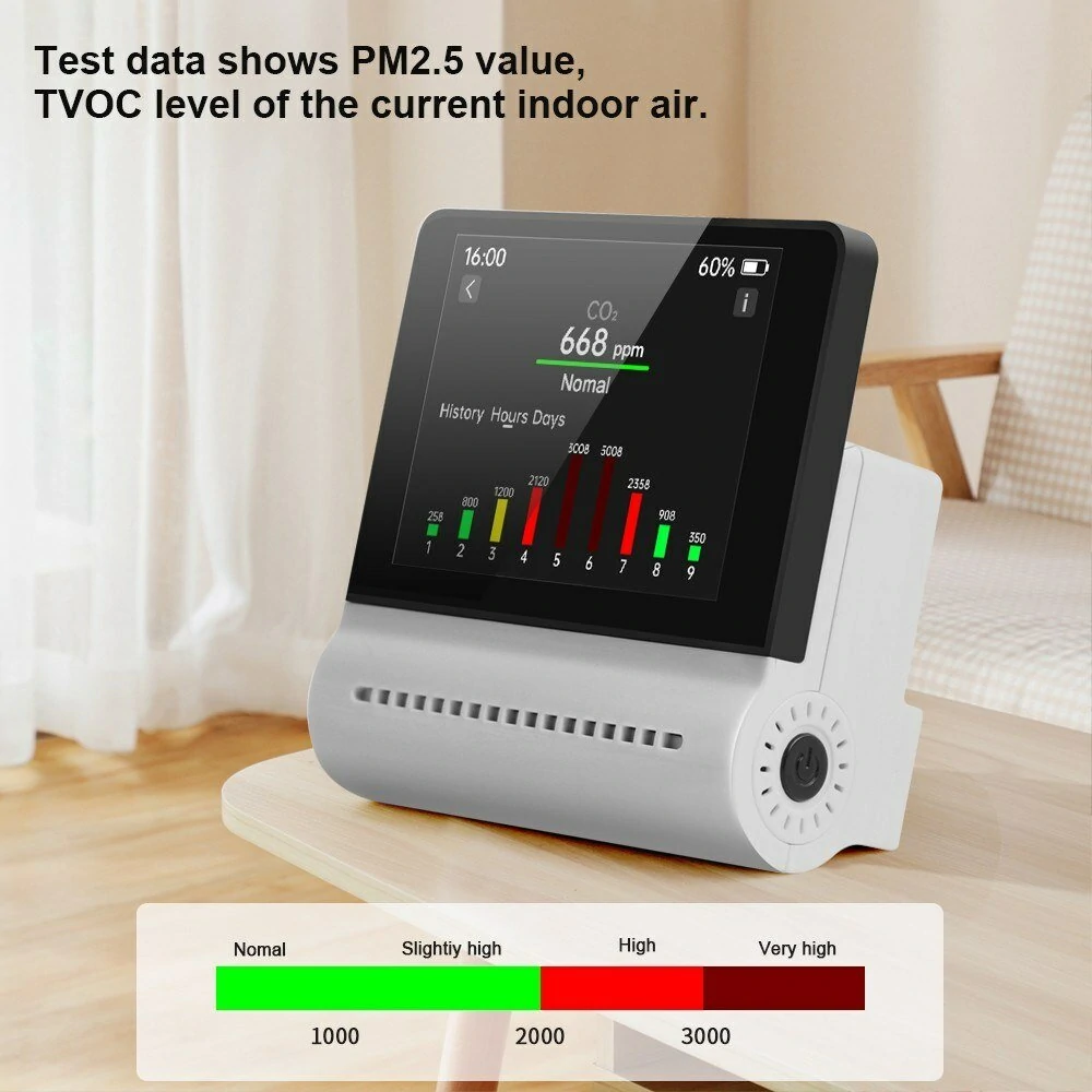 NOYAFA JSM16 Air Quality Monitor - PM2.5 CO2 HCHO TVOC Detector | 5-in-1 - Image 5