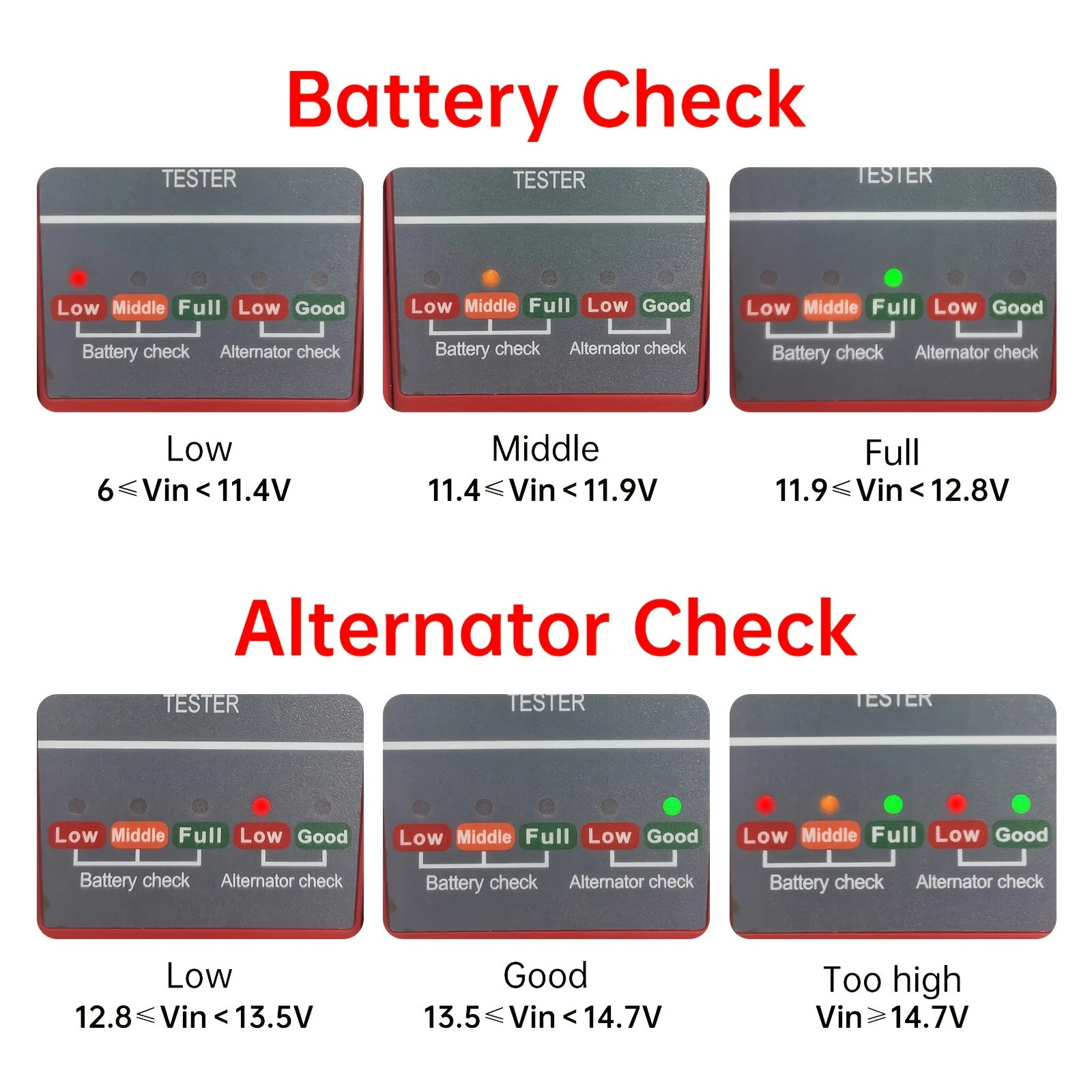 Universal 12V 2in1 Car Relay Tester & Battery Checker with LED Indicator Light - Image 3