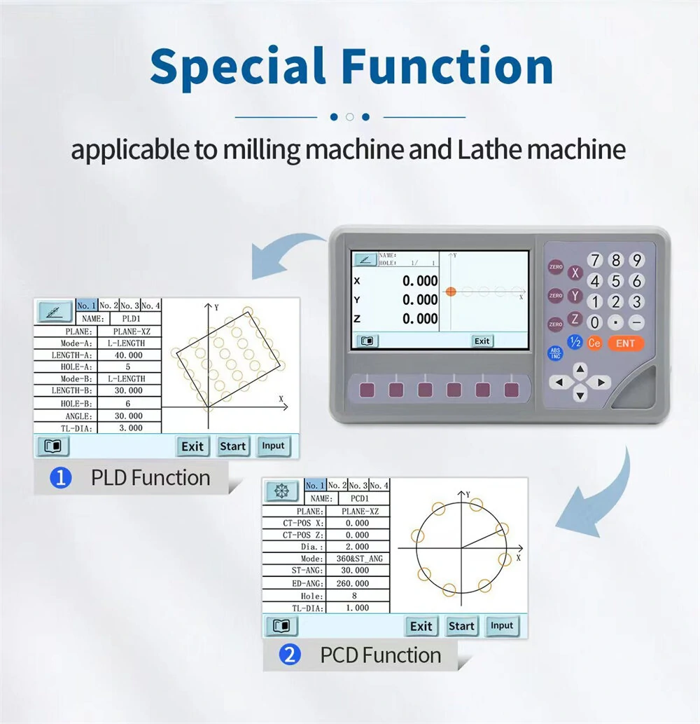 DITRON 3 Axis LED Digital Readout Display Kit | 1.7 True Color LCD | High Precision Measurement Tool - Image 3