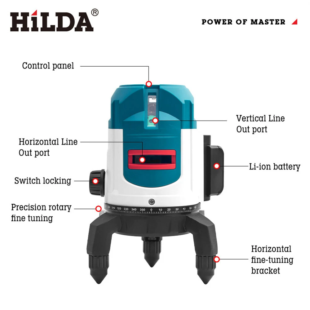 HIKDA 5-Line Green Laser Level | High Accuracy & Outdoor Visible | 13-Hour Runtime - Image 3