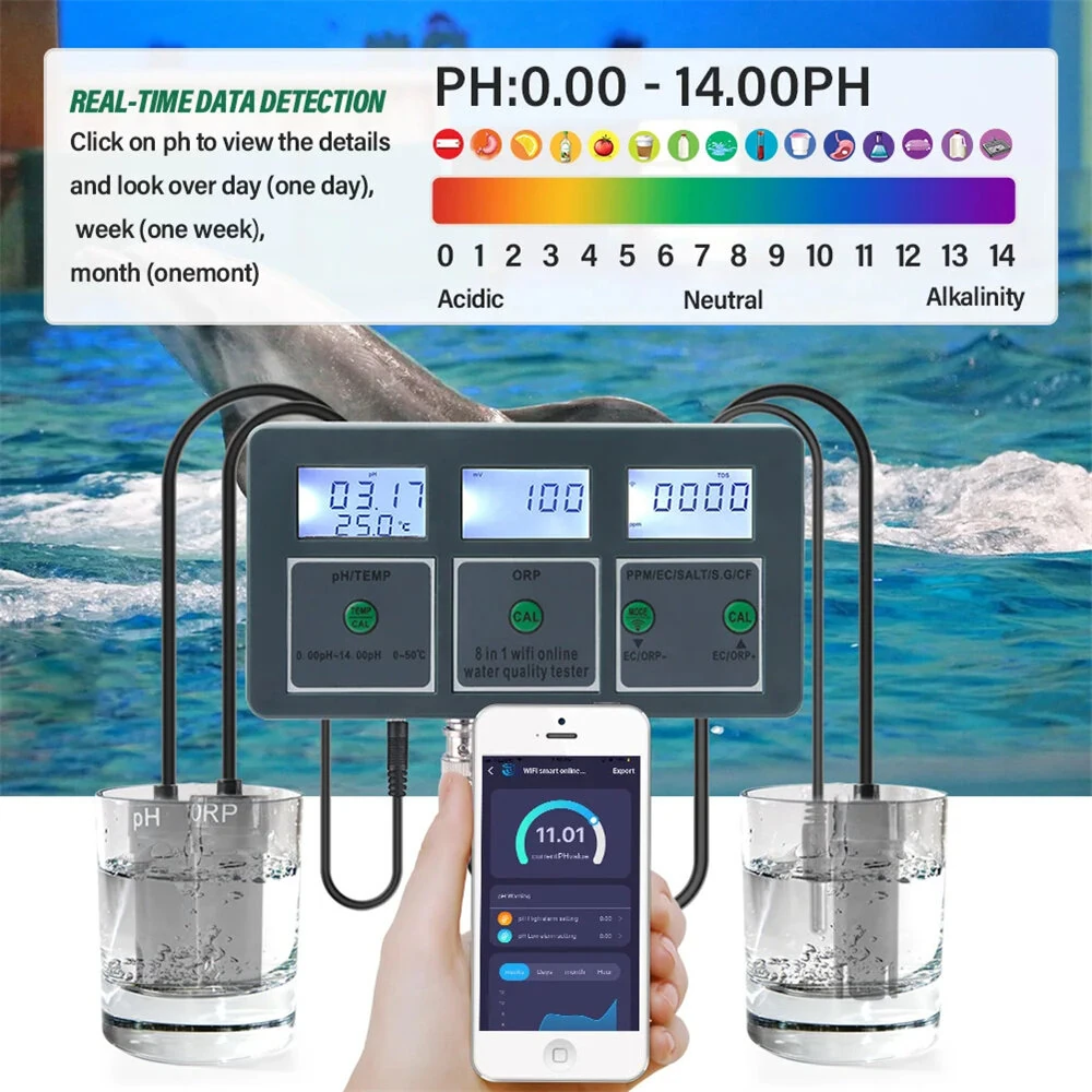 Tuya Smart Water Quality Tester - PH ORP TDS EC Salt Monitor | WiFi Data Logger for Aquarium - Image 5