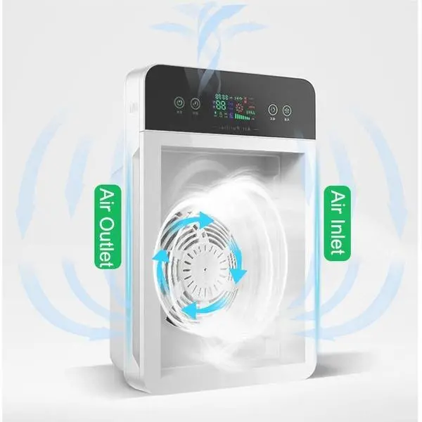Air Purifier with Negative Ion - Home Smoke & Formaldehyde Removal - Image 2