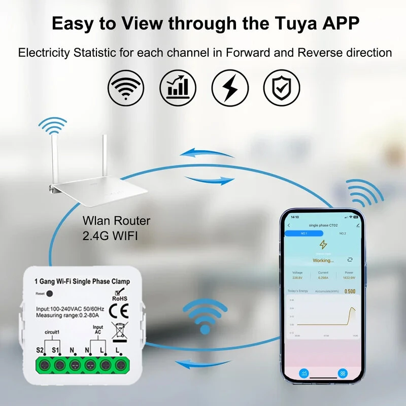 TUYA Smart Home Energy Meter - Wi-Fi 80A Clamp | Real-time Monitoring AC100-240V - Image 4