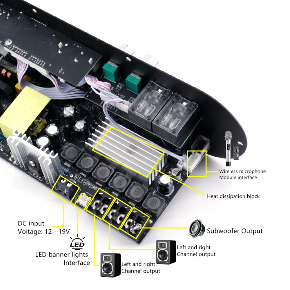 D900 2.1 Channel Bluetooth Amplifier Board - 50W Subwoofer 100W HiFi | AUX USB TF - Image 5