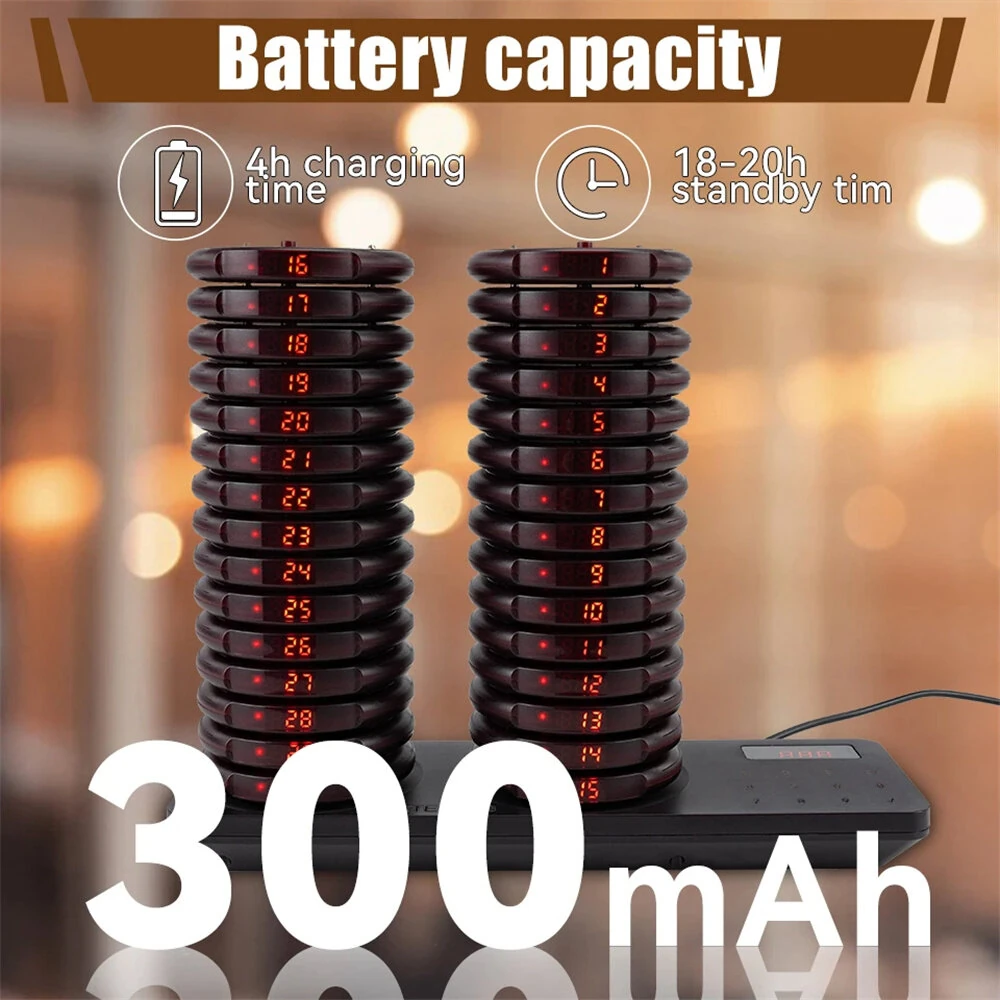 Retekess Wireless Pager System - 20/30 Pcs, 500m Range, IP33 Waterproof, 31 Prompt Modes - Image 5