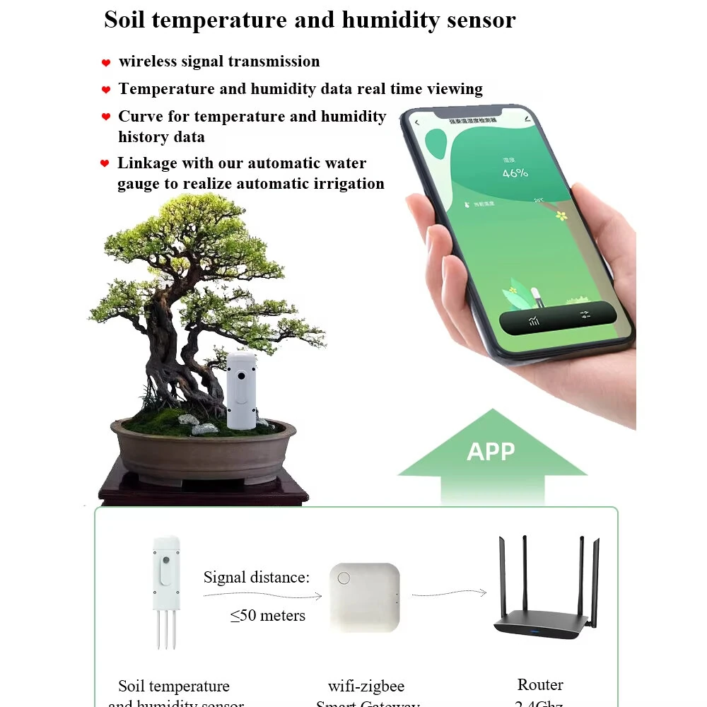 Tuya Smart Zigbee Soil Tester - Temperature & Humidity Meter - Waterproof - Image 5