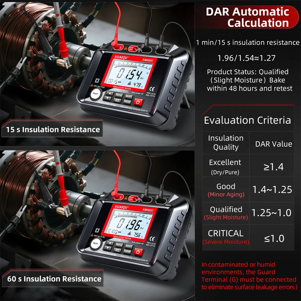 KUAIQU KM502C Insulation Resistance Tester | 1000V 20GΩ Megohmmeter - Auto Discharge & Backlit Screen - Image 5