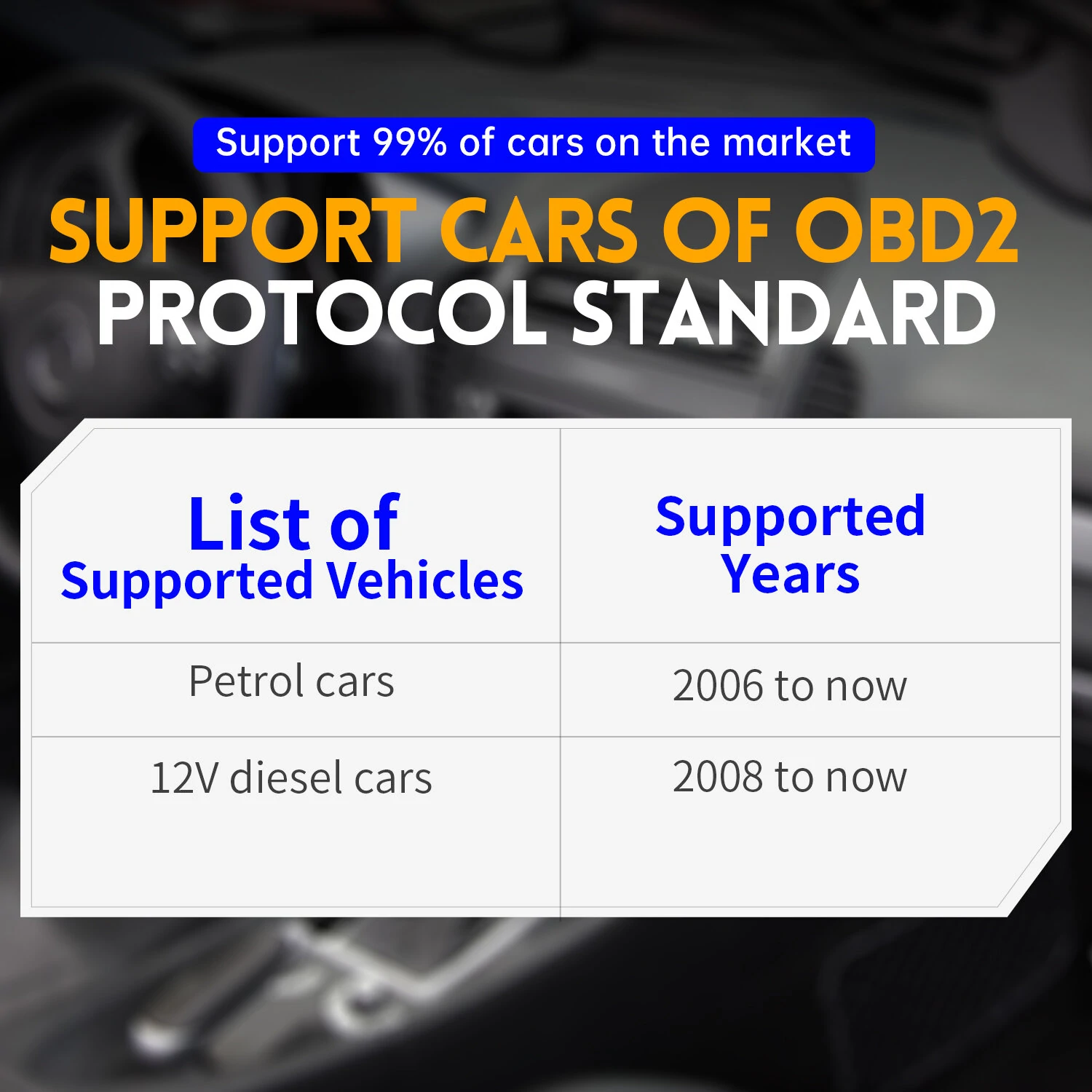 FNIRSI FD10 OBD2 Scanner - Bluetooth 5.1 Code Reader for iOS & Android - Check Engine Light - Image 5