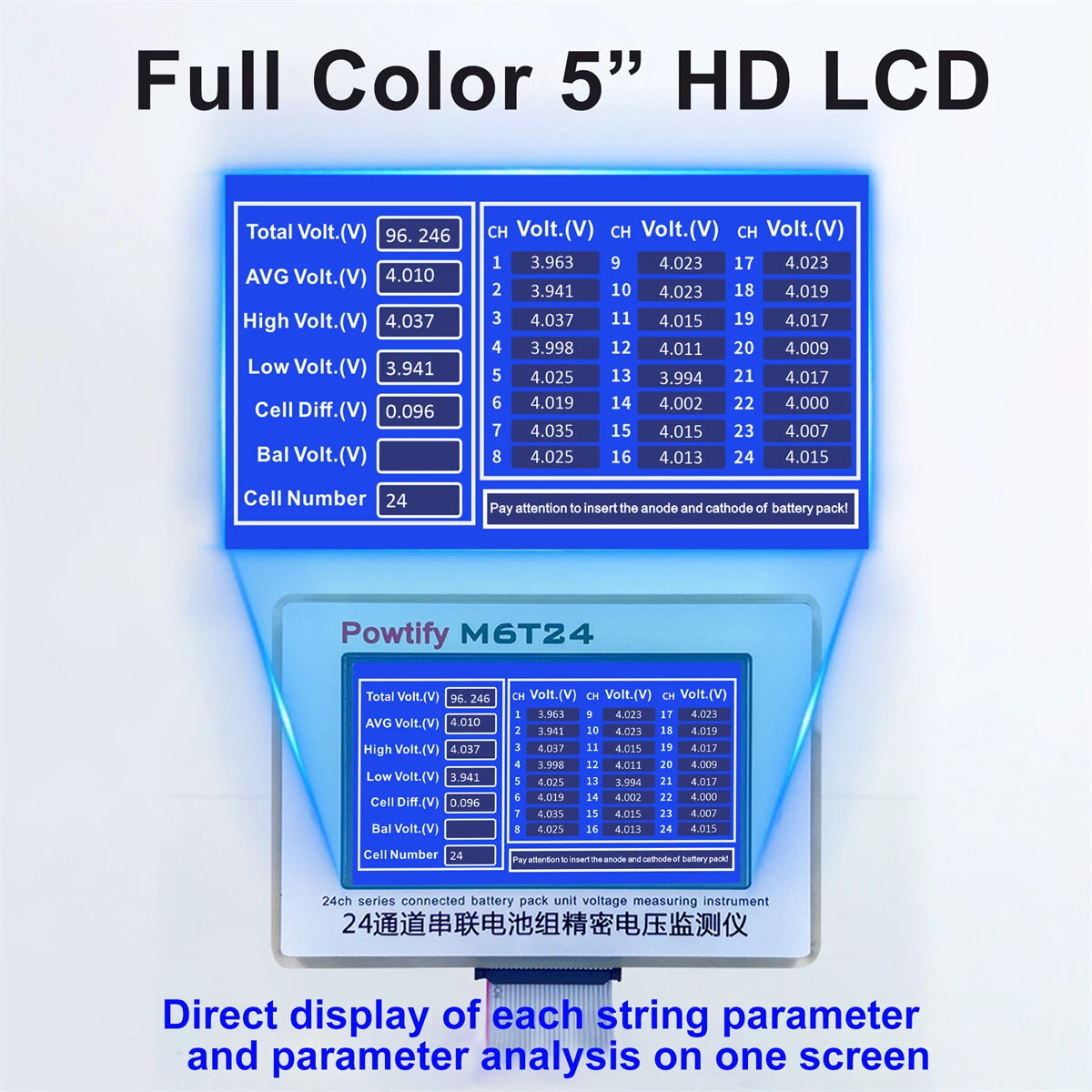 SUNKKO M6T24 Battery Pack Monitor - 24 Channel 5V Tester | 5-Inch LCD Real-Time - Image 4
