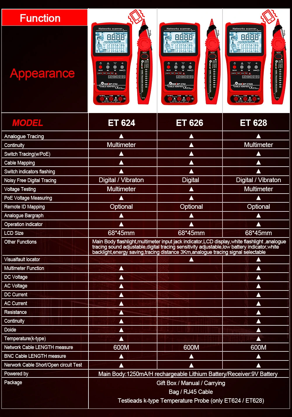 TOOLTOP 3-in-1 Network Cable Tester | Multimeter + Toner | Length & Voltage - Image 3