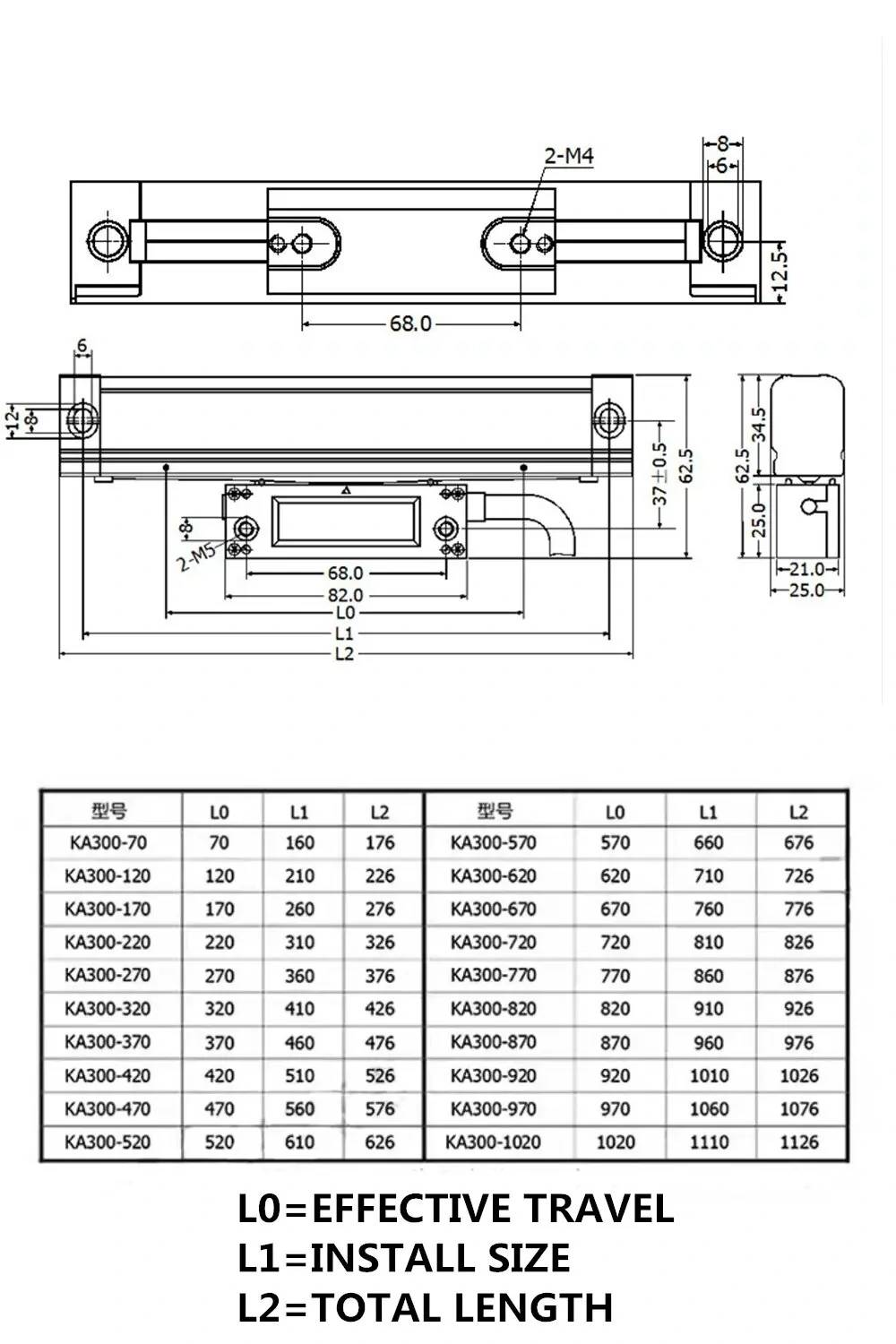 YIHAOGD YH LCD CNC Milling Digital Readout DRO | KA300 5µm TTL Linear Scale Encoder 70-970mm for Lathe - Image 5