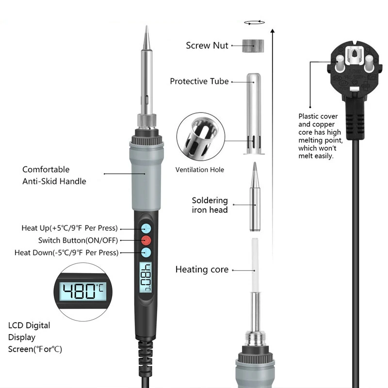 HANDSKIT SI926 90W Digital Soldering Iron Kit - Adjustable Temperature for BGA SMD PCB Repair - Image 2
